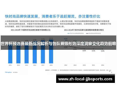 世界杯预选赛最新战况解析与各队晋级形势深度洞察变化趋势前瞻